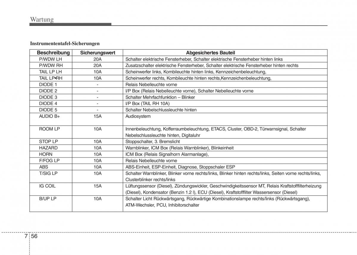 Hyundai i10 I 1 Handbuch / page 275