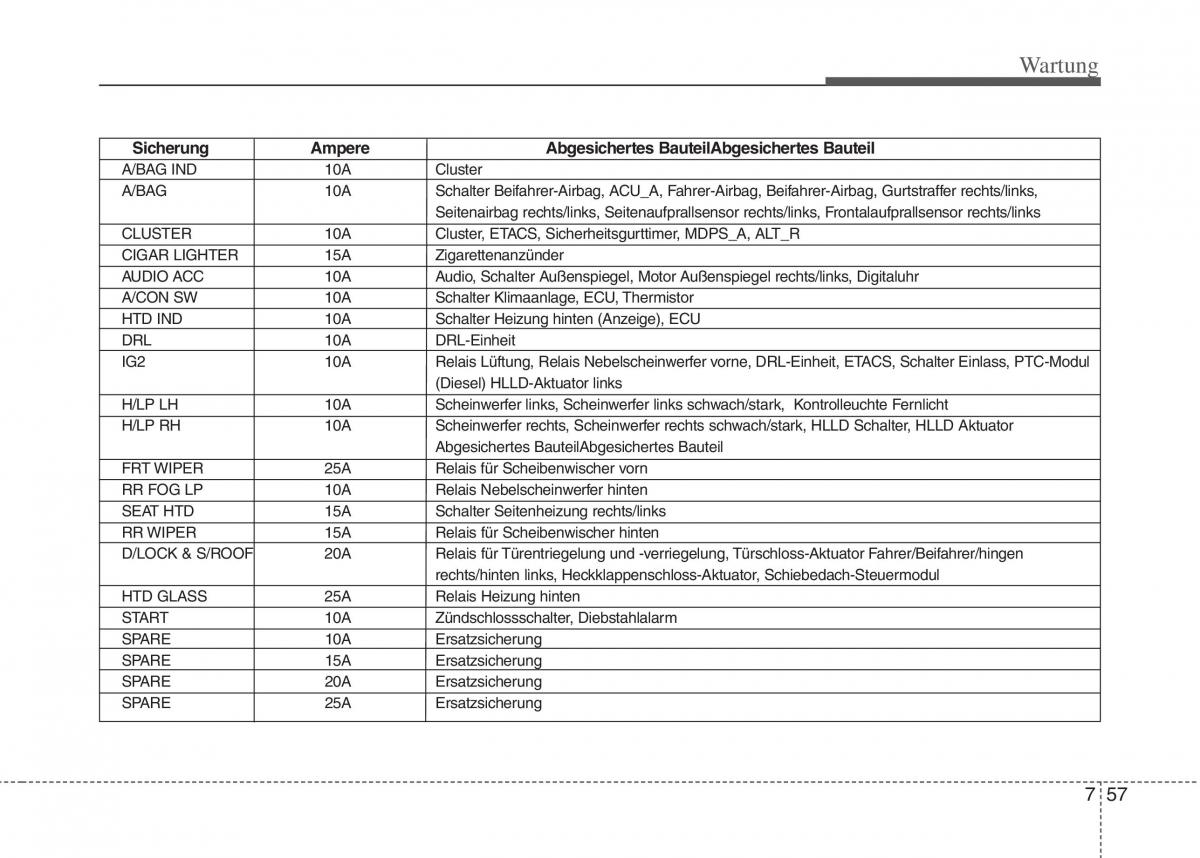 Hyundai i10 I 1 Handbuch / page 276