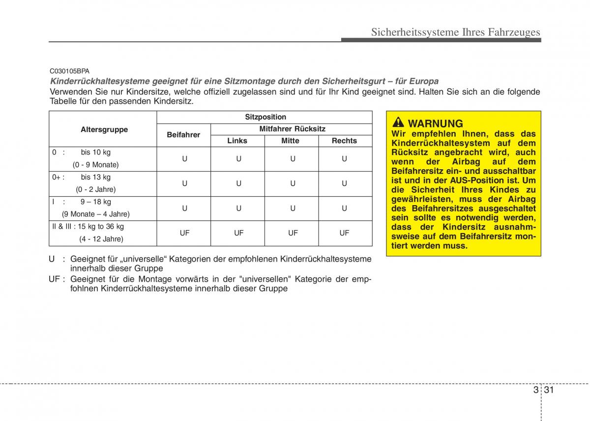 Hyundai i10 I 1 Handbuch / page 44