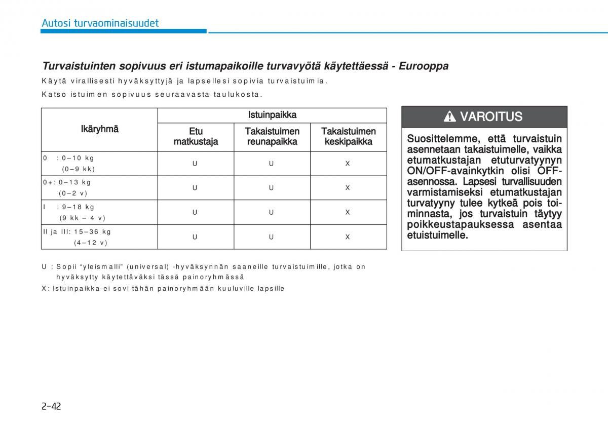 Hyundai i20 II 2 omistajan kasikirja / page 69