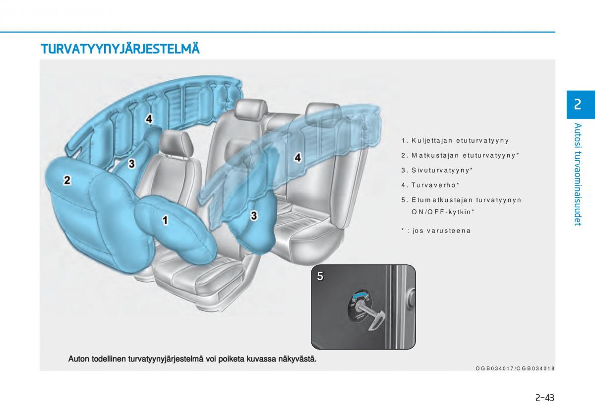 Hyundai i20 II 2 omistajan kasikirja / page 70