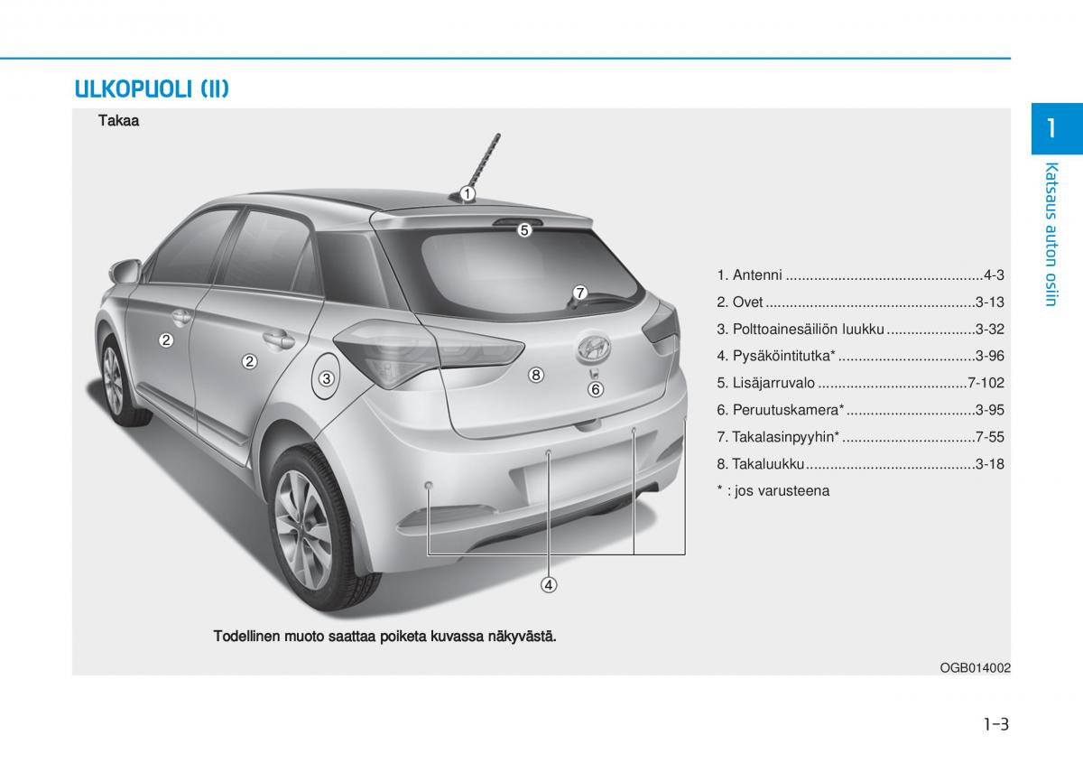 Hyundai i20 II 2 omistajan kasikirja / page 22