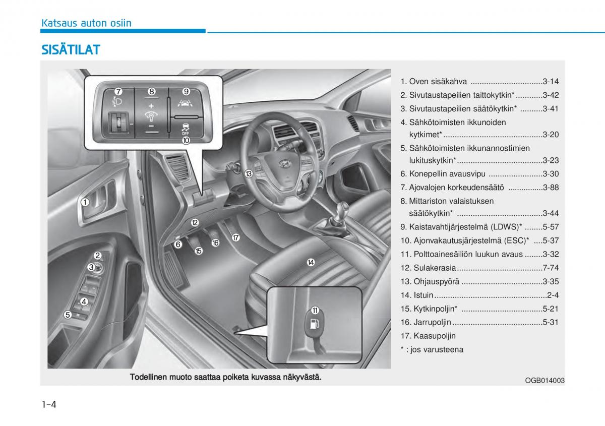 Hyundai i20 II 2 omistajan kasikirja / page 23