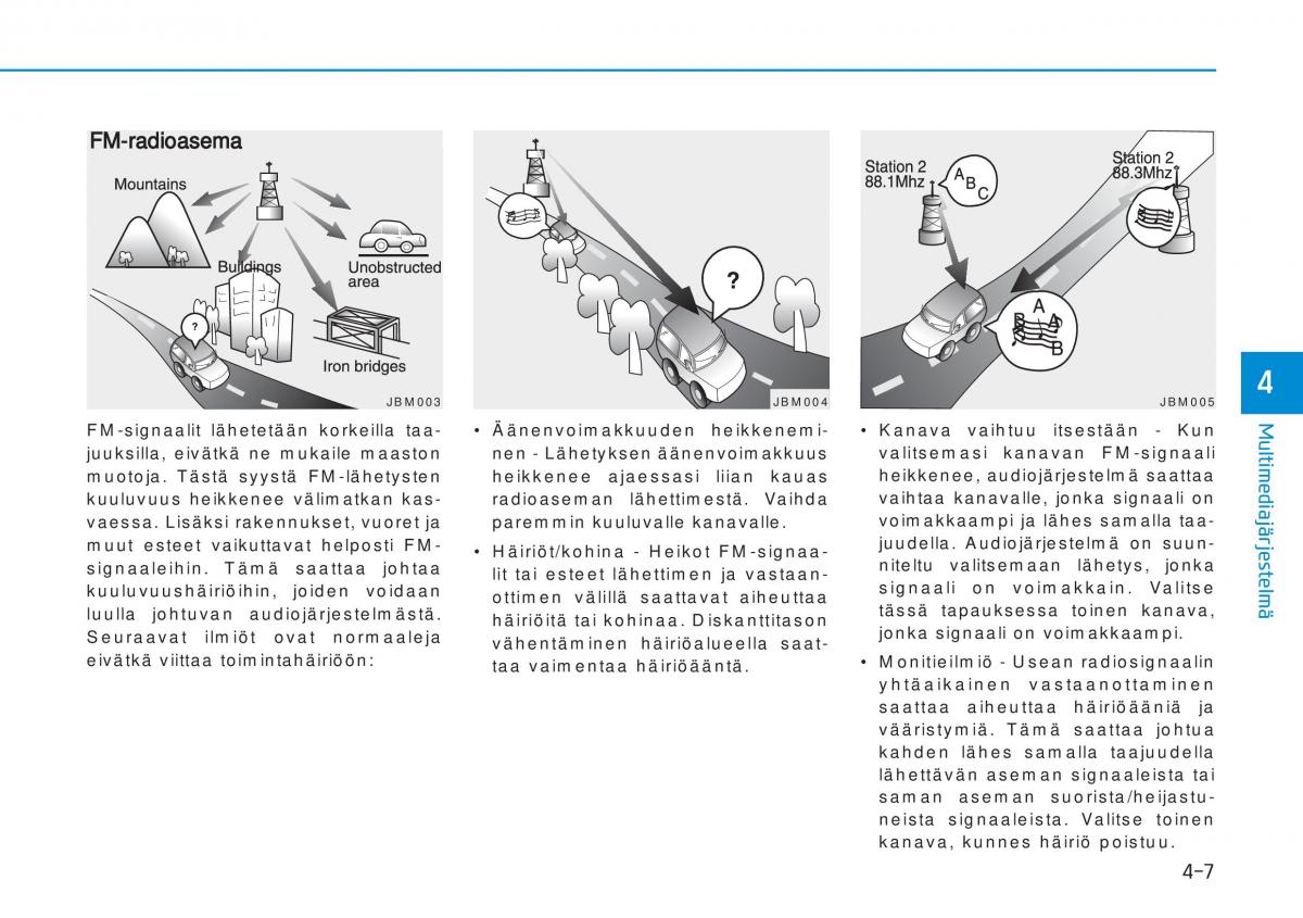 Hyundai i20 II 2 omistajan kasikirja / page 233