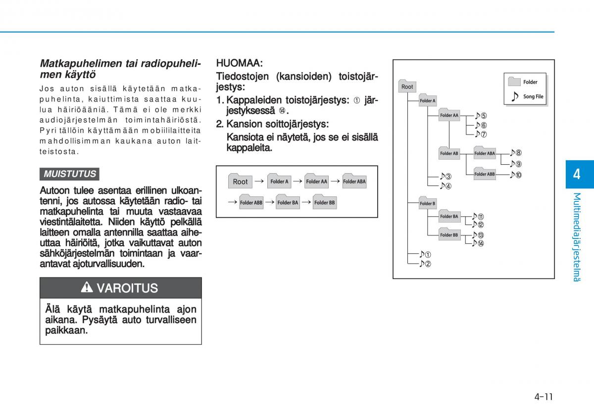 Hyundai i20 II 2 omistajan kasikirja / page 237