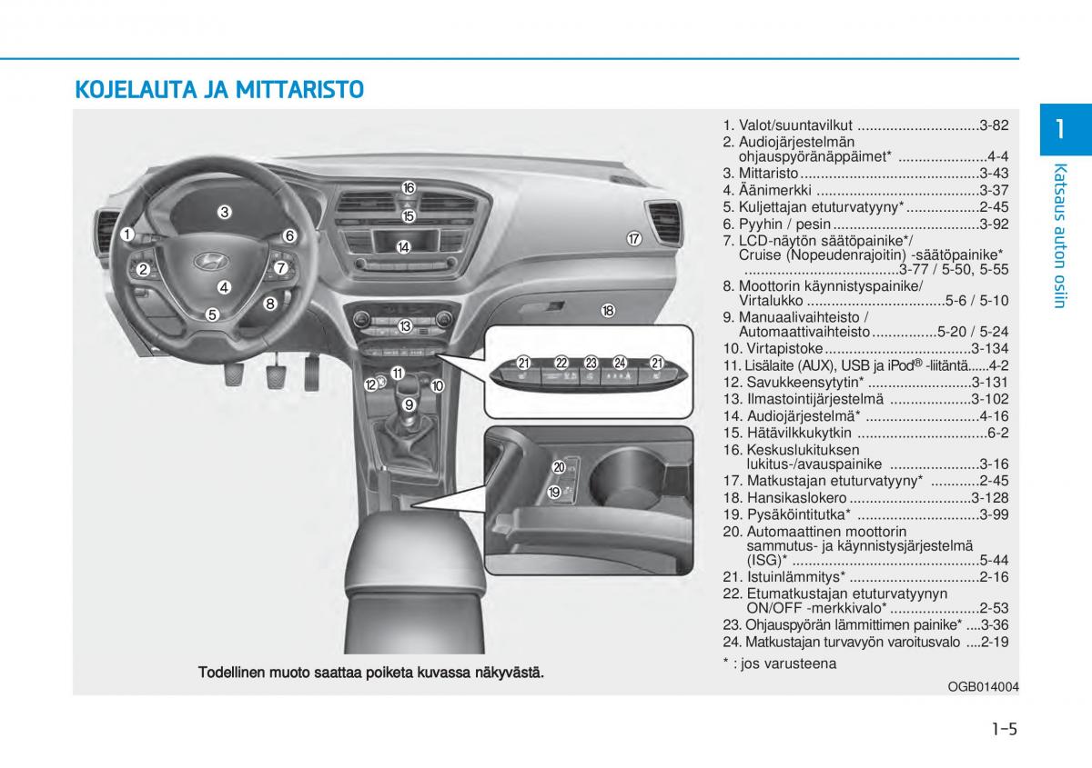 Hyundai i20 II 2 omistajan kasikirja / page 24