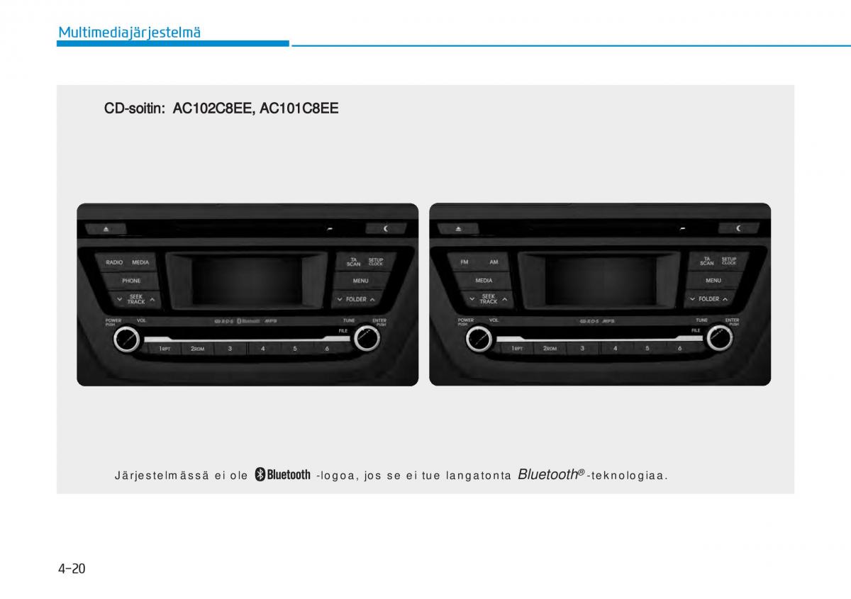 Hyundai i20 II 2 omistajan kasikirja / page 246