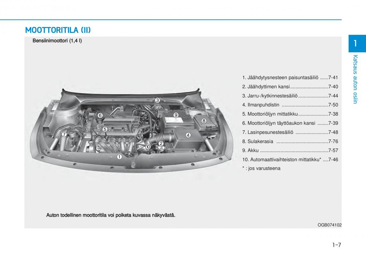 Hyundai i20 II 2 omistajan kasikirja / page 26