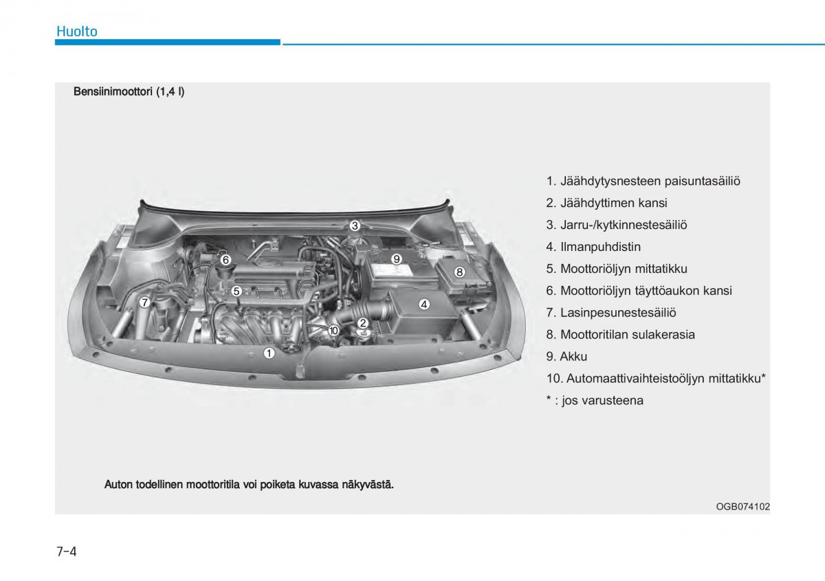 Hyundai i20 II 2 omistajan kasikirja / page 406