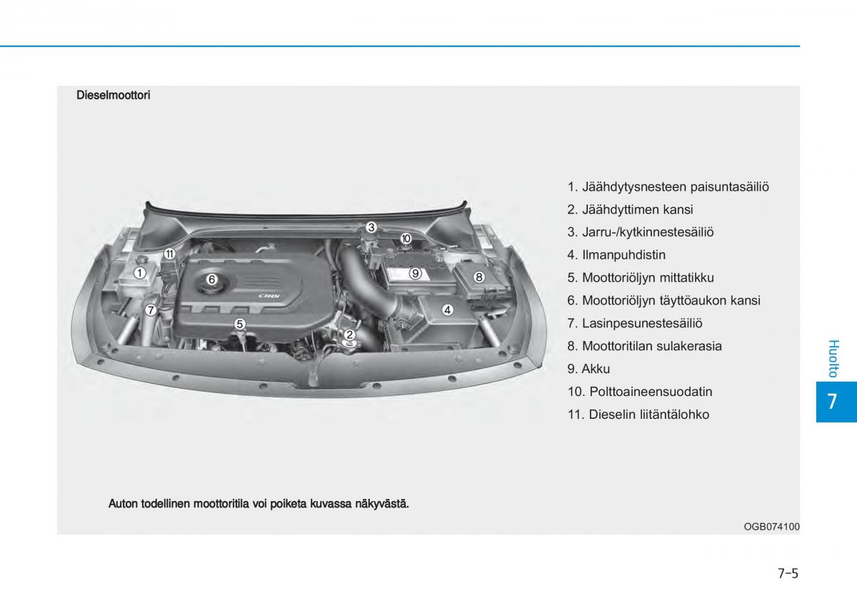 Hyundai i20 II 2 omistajan kasikirja / page 407