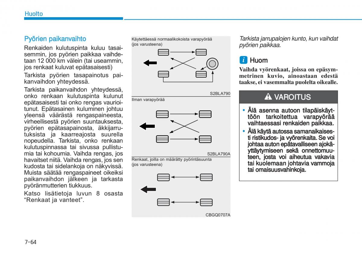 Hyundai i20 II 2 omistajan kasikirja / page 466