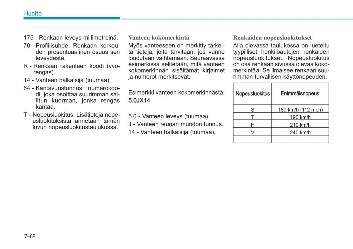 Hyundai i20 II 2 omistajan kasikirja / page 470