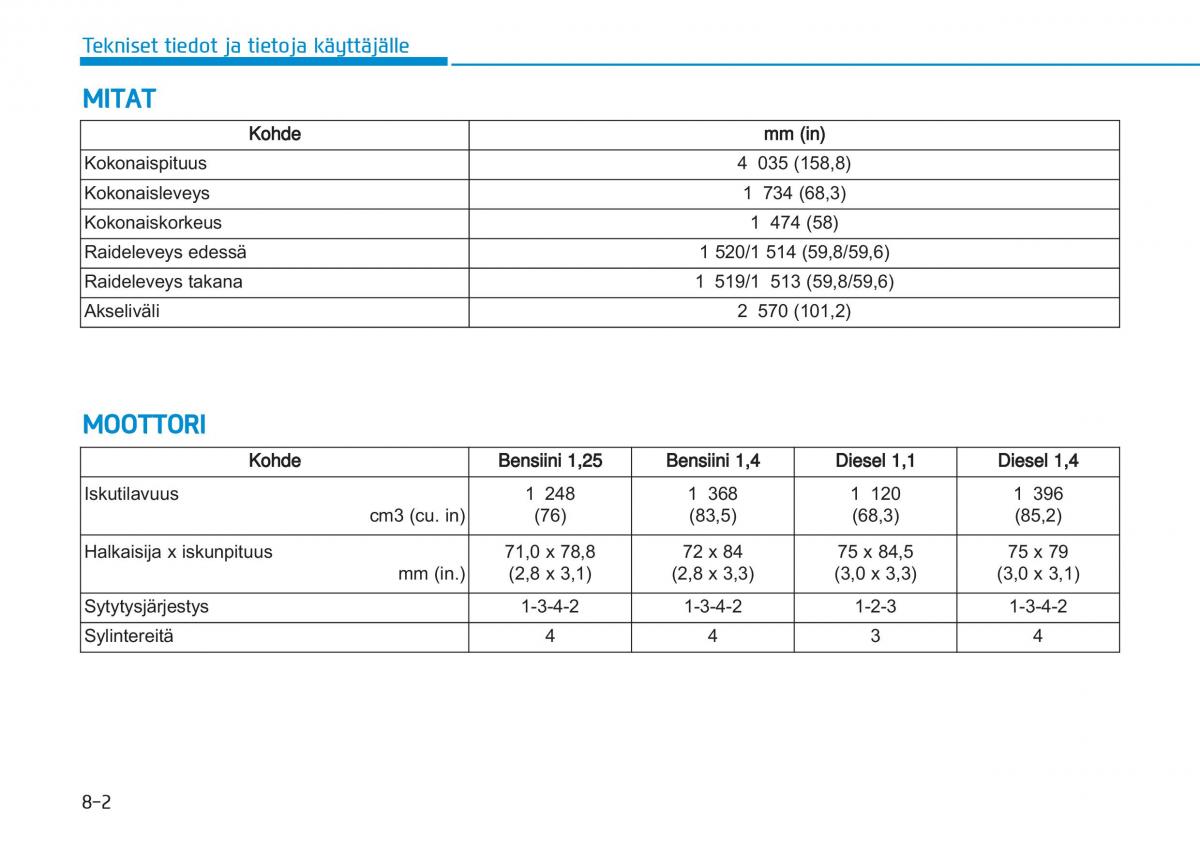 Hyundai i20 II 2 omistajan kasikirja / page 518