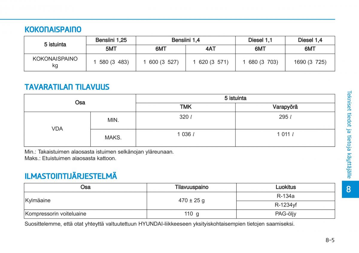 Hyundai i20 II 2 omistajan kasikirja / page 521