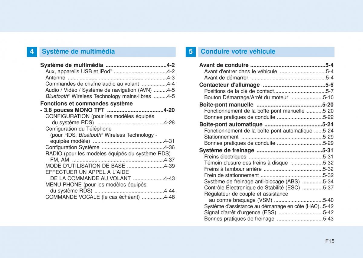 Hyundai i20 II 2 manuel du proprietaire / page 15