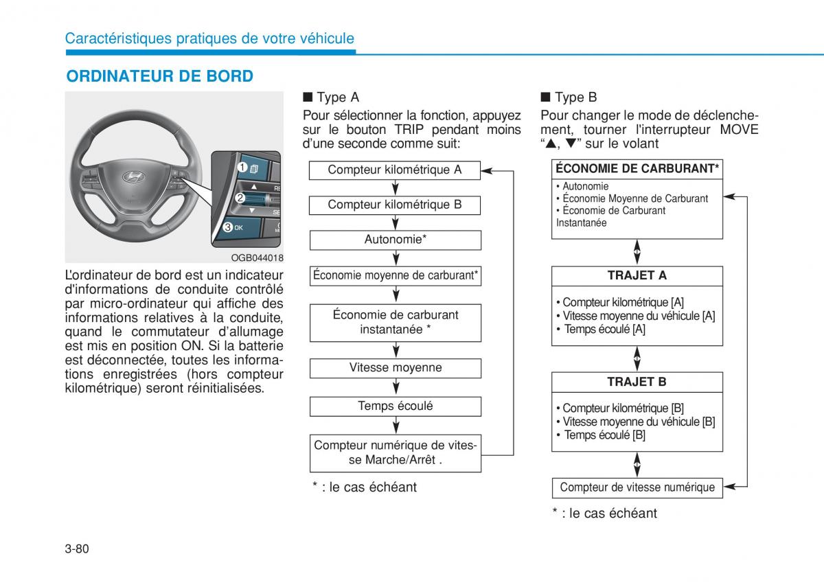 Hyundai i20 II 2 manuel du proprietaire / page 174