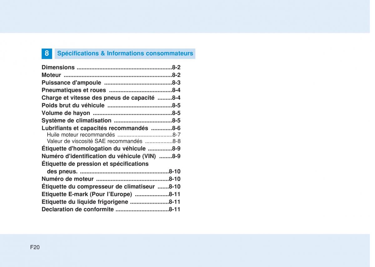 Hyundai i20 II 2 manuel du proprietaire / page 20