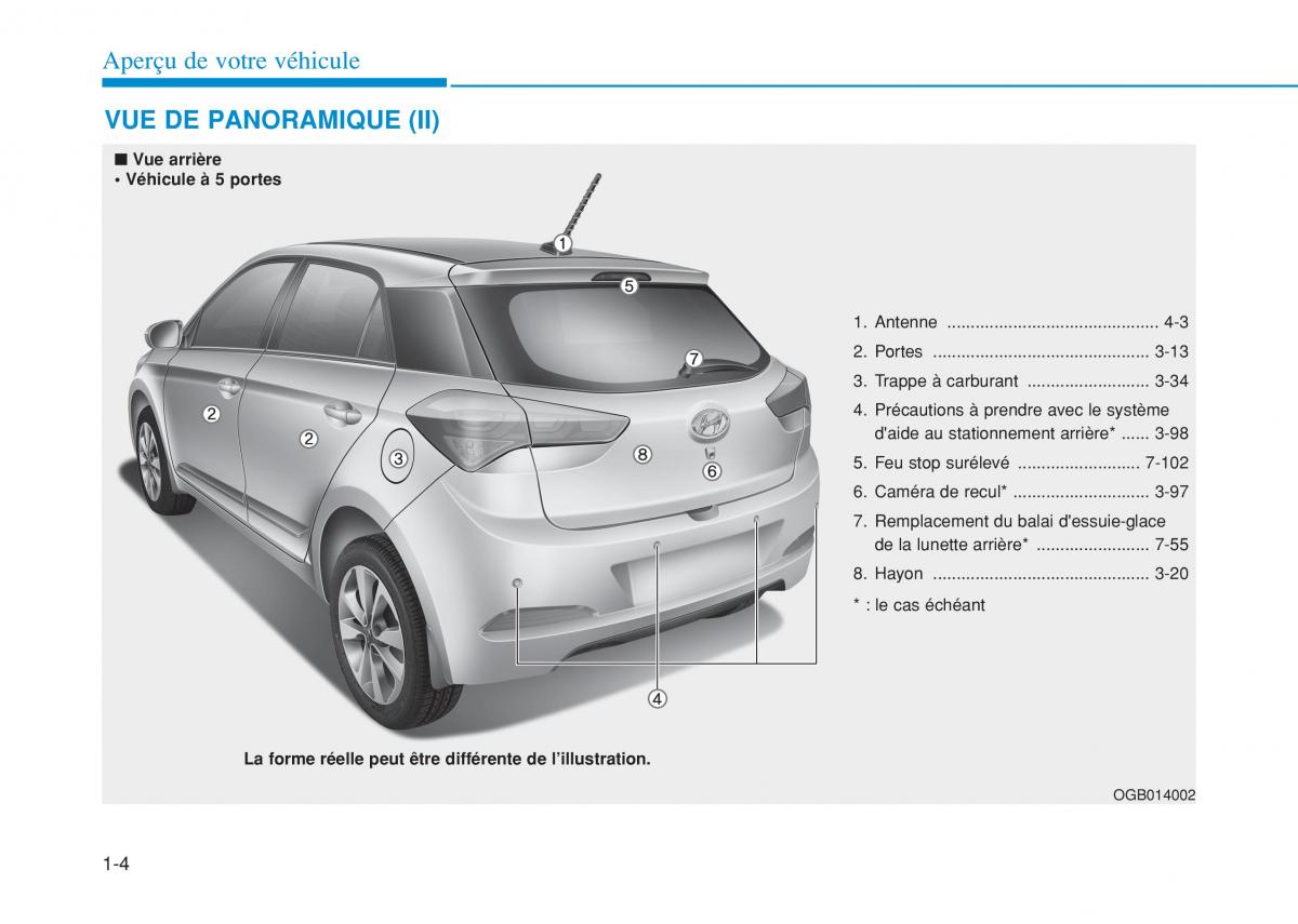 Hyundai i20 II 2 manuel du proprietaire / page 24