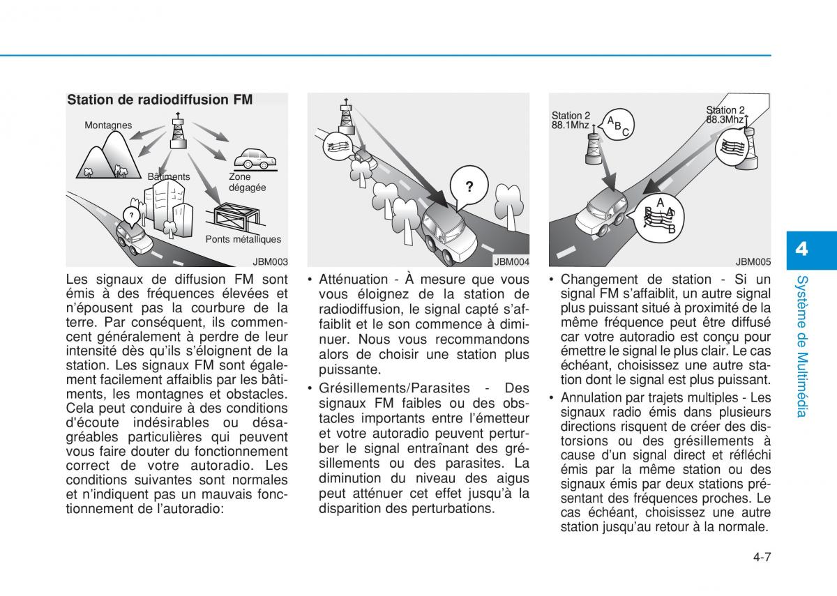 Hyundai i20 II 2 manuel du proprietaire / page 241