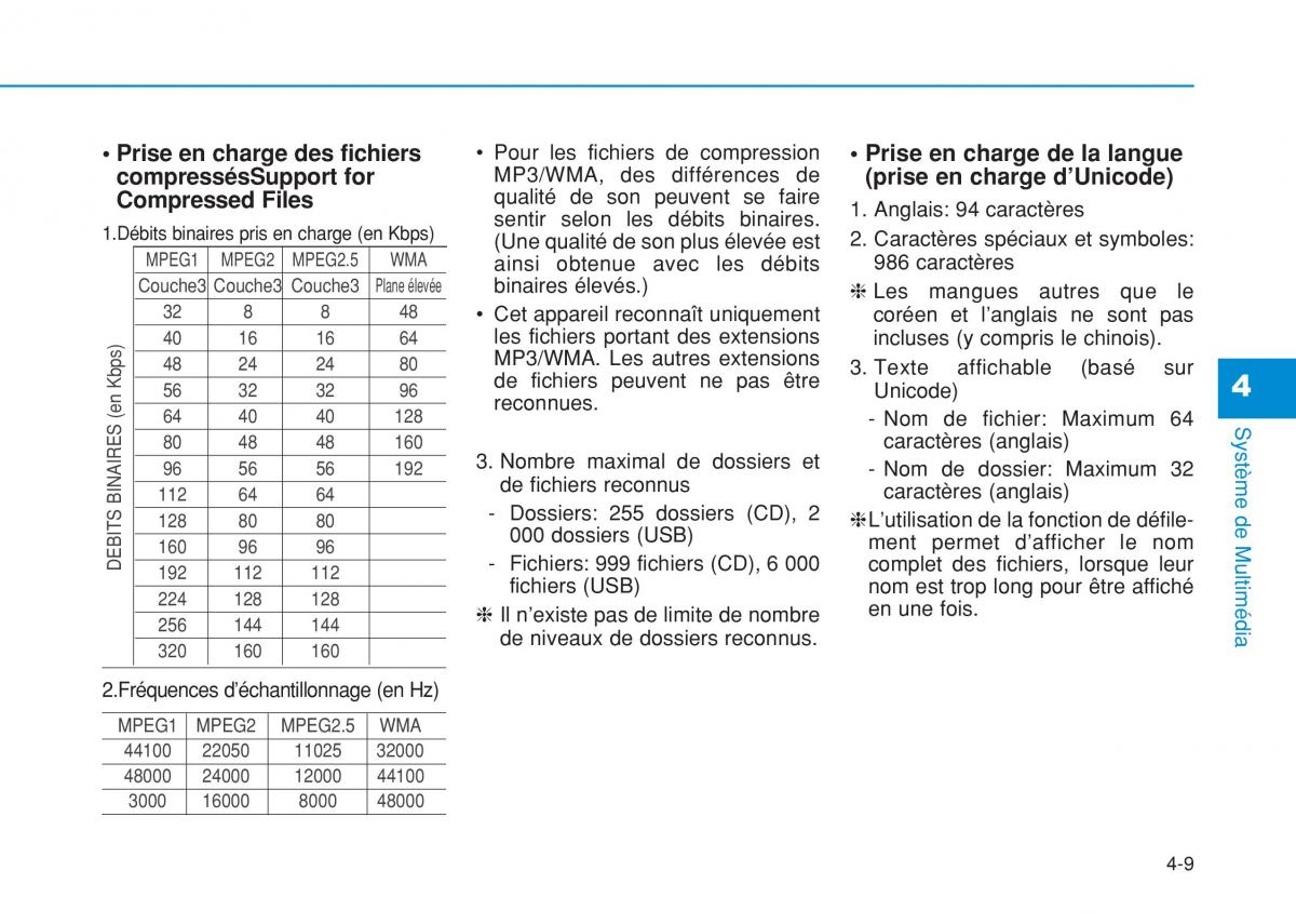 Hyundai i20 II 2 manuel du proprietaire / page 243