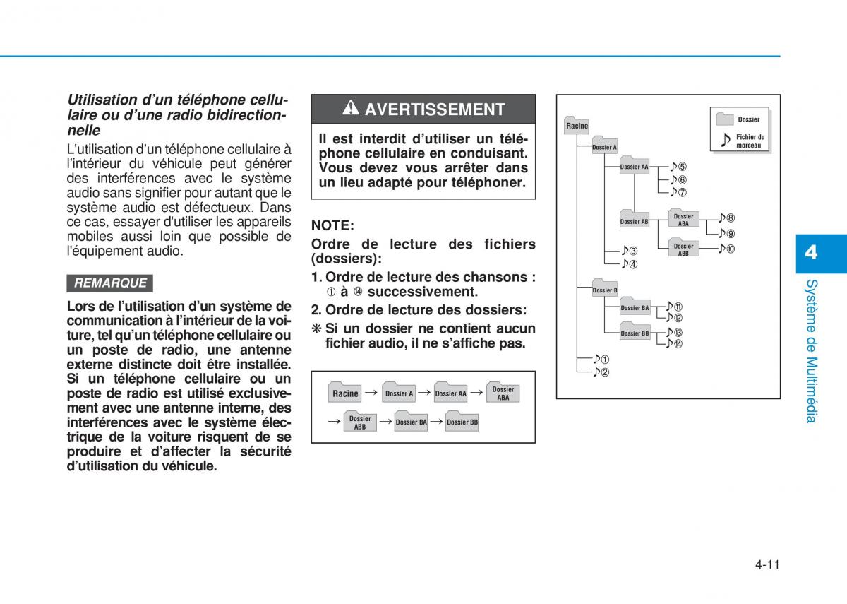 Hyundai i20 II 2 manuel du proprietaire / page 245