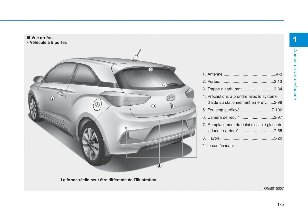 Hyundai i20 II 2 manuel du proprietaire / page 25