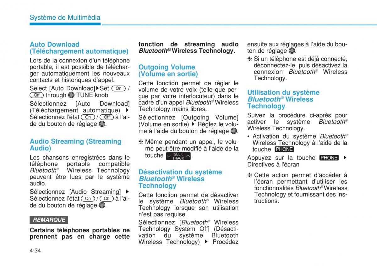 Hyundai i20 II 2 manuel du proprietaire / page 268