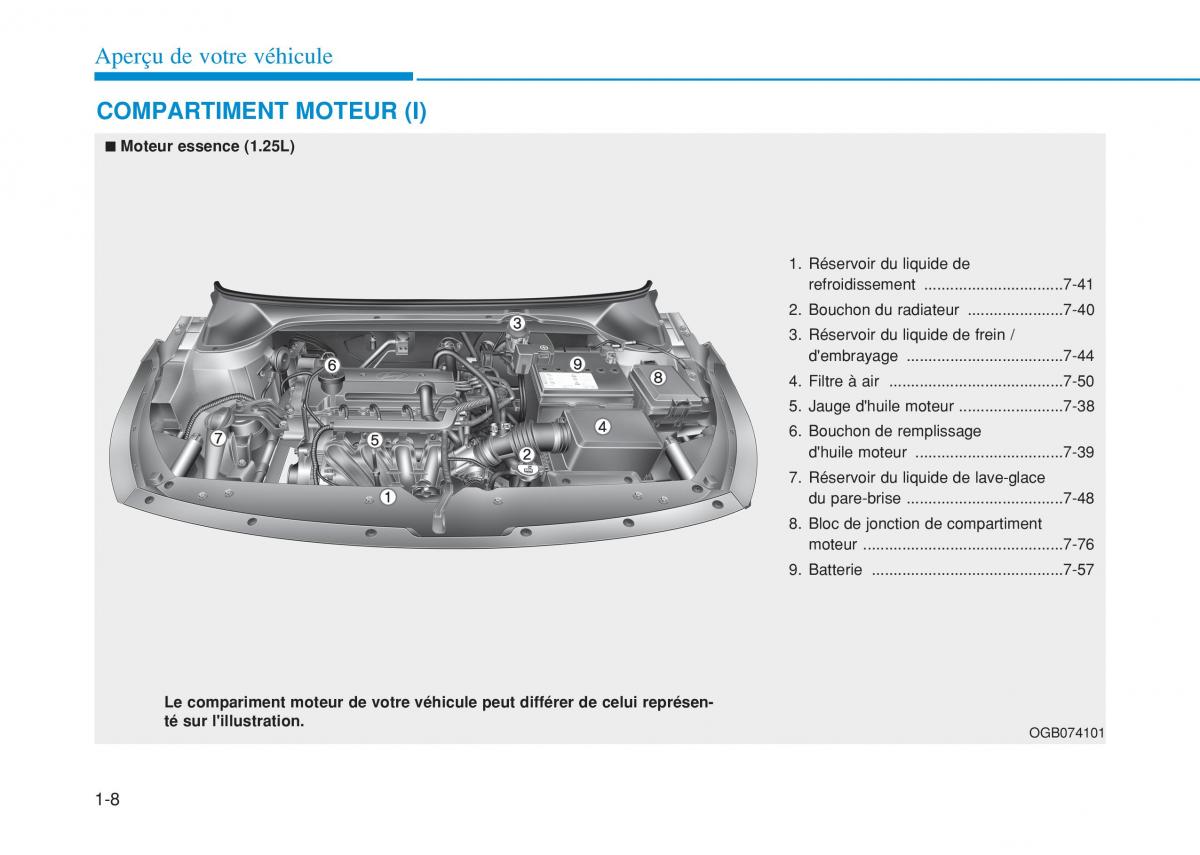 Hyundai i20 II 2 manuel du proprietaire / page 28