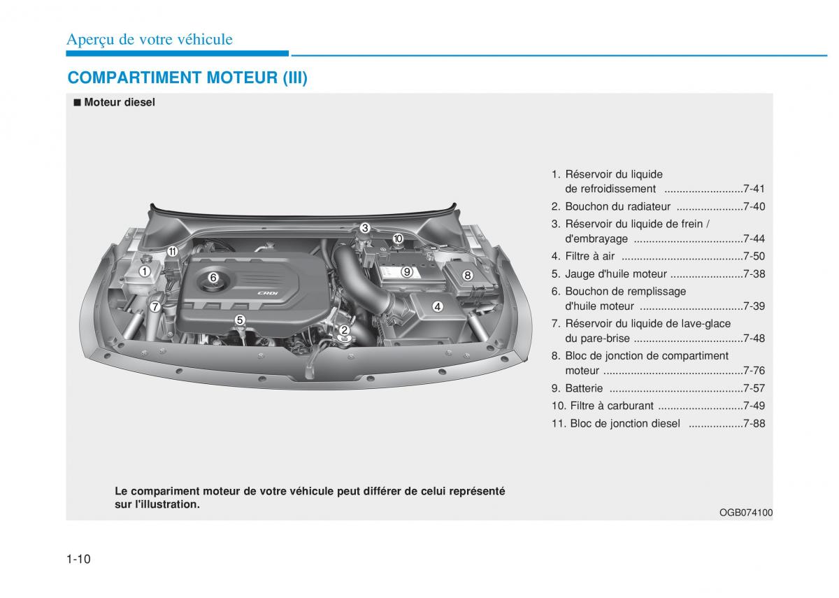 Hyundai i20 II 2 manuel du proprietaire / page 30