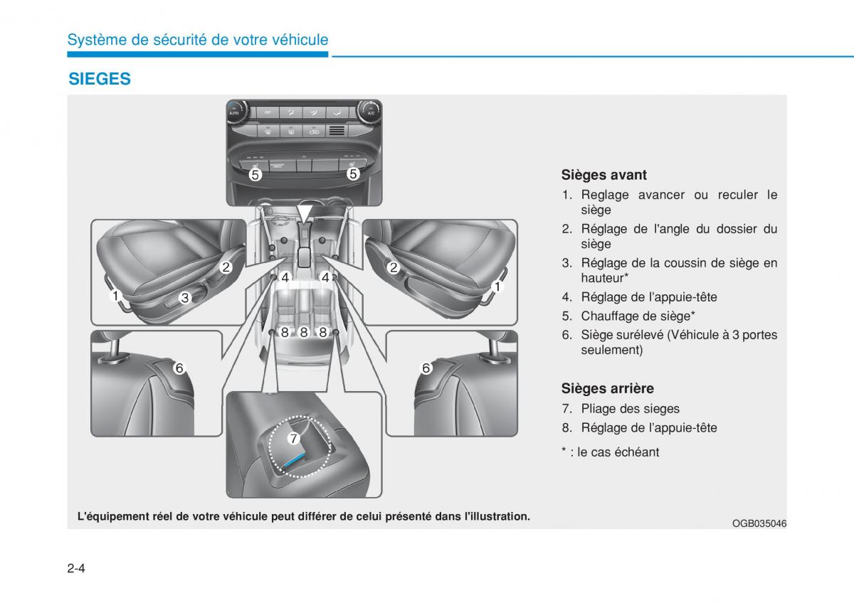 Hyundai i20 II 2 manuel du proprietaire / page 34