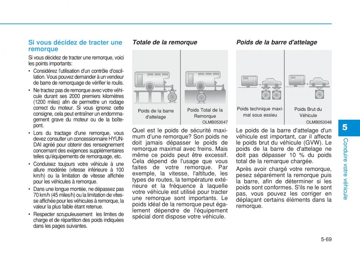 Hyundai i20 II 2 manuel du proprietaire / page 359