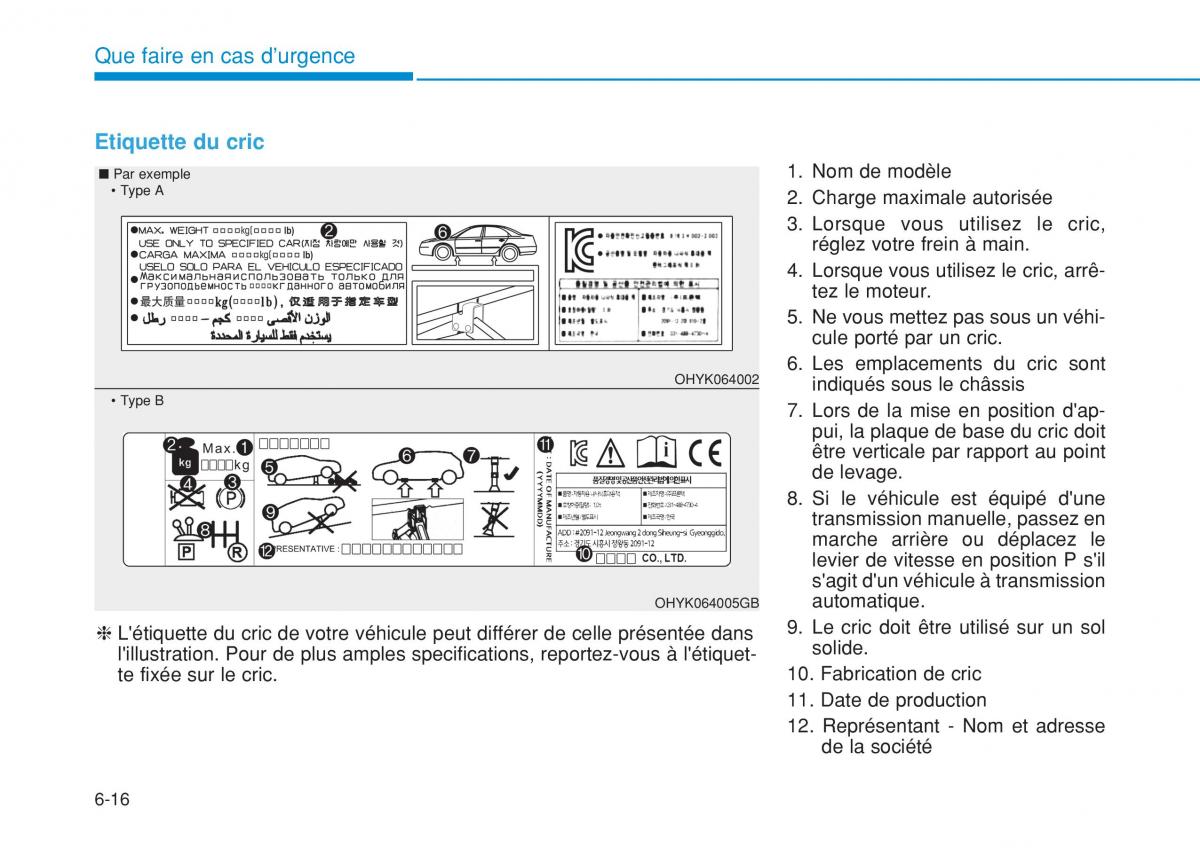 Hyundai i20 II 2 manuel du proprietaire / page 384