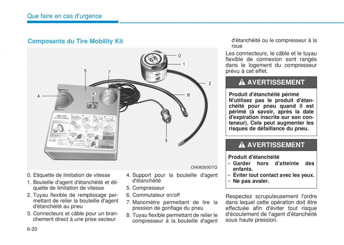 Hyundai i20 II 2 manuel du proprietaire / page 388