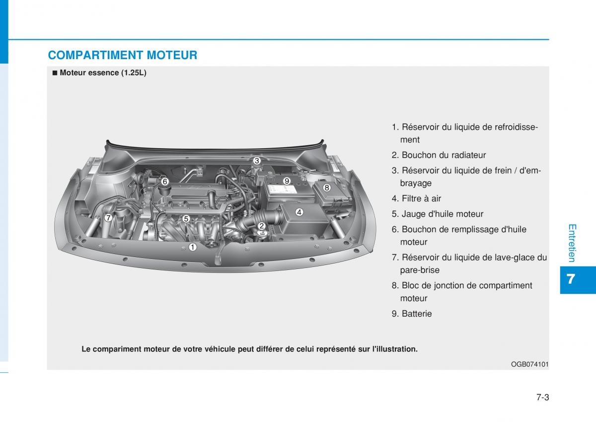 Hyundai i20 II 2 manuel du proprietaire / page 411