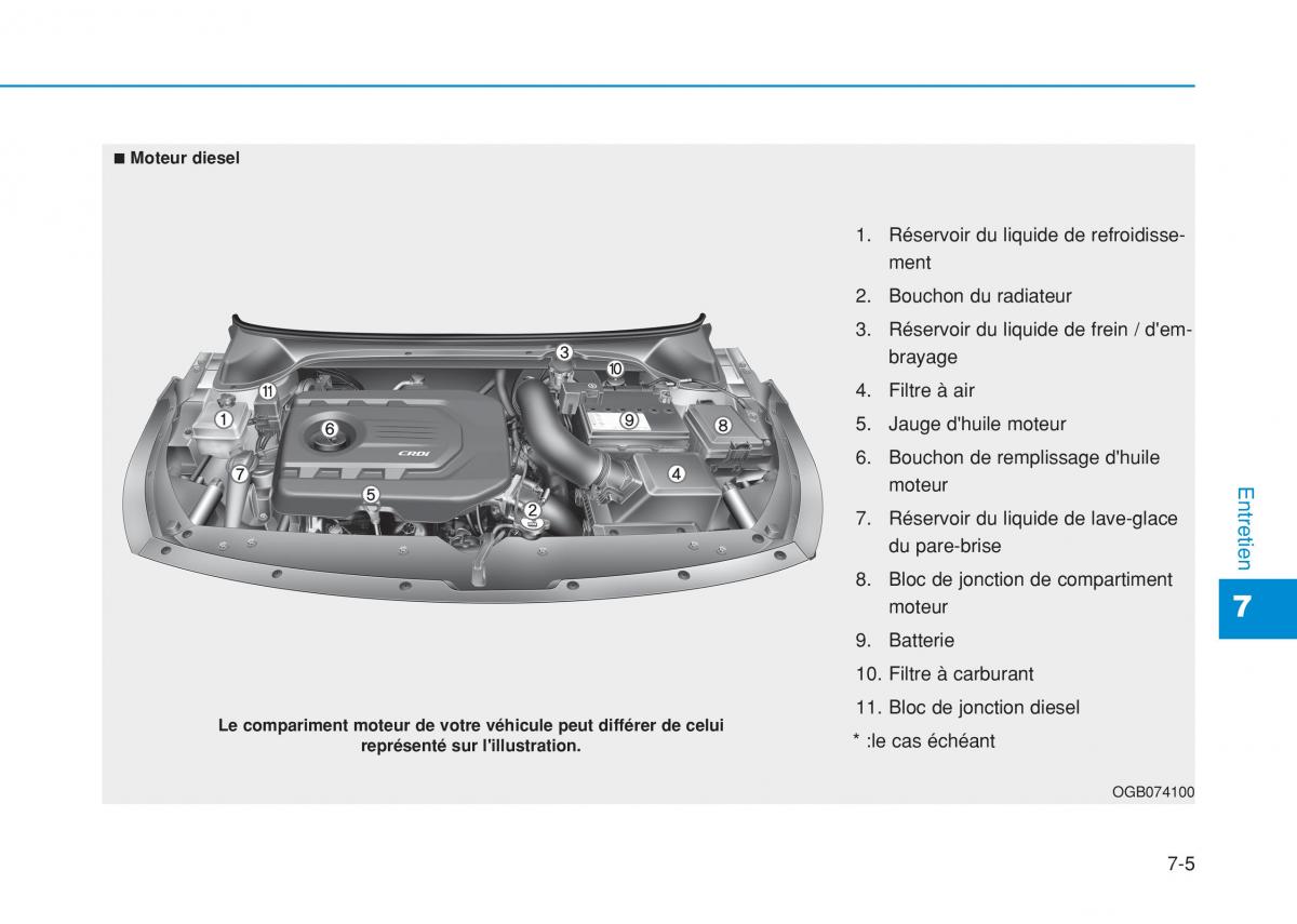 Hyundai i20 II 2 manuel du proprietaire / page 413