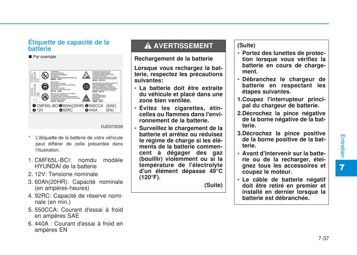 Hyundai i20 II 2 manuel du proprietaire / page 445