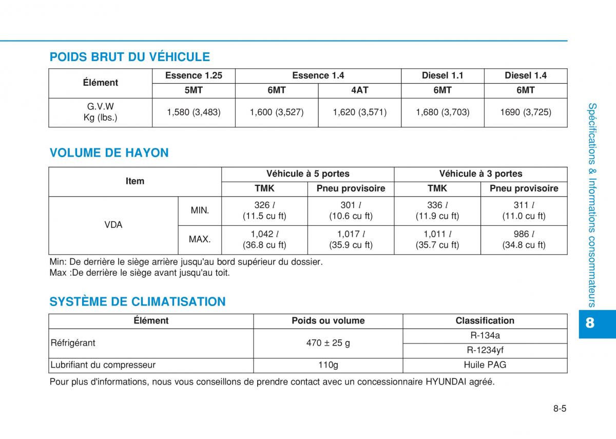 Hyundai i20 II 2 manuel du proprietaire / page 505