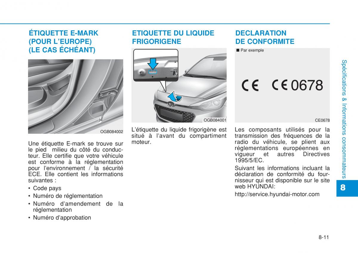 Hyundai i20 II 2 manuel du proprietaire / page 511