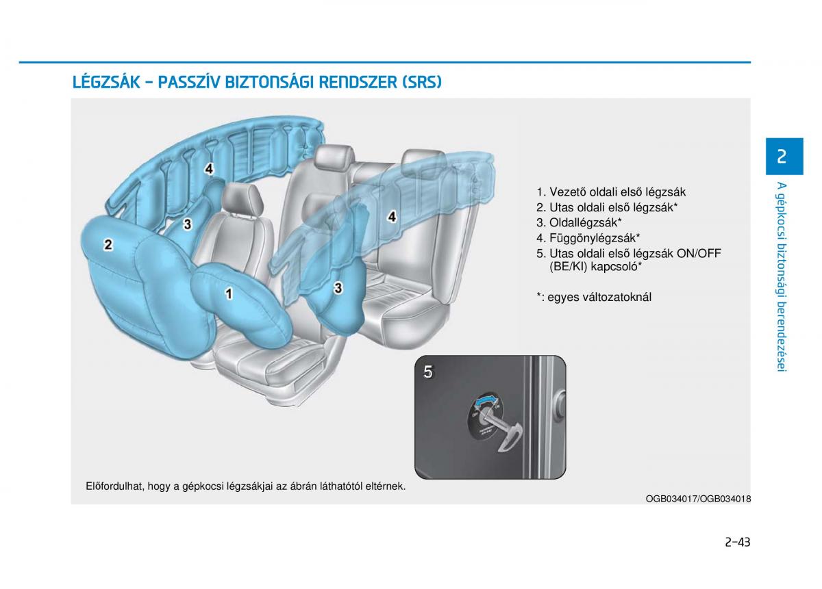 Hyundai i20 II 2 Kezelesi utmutato / page 71