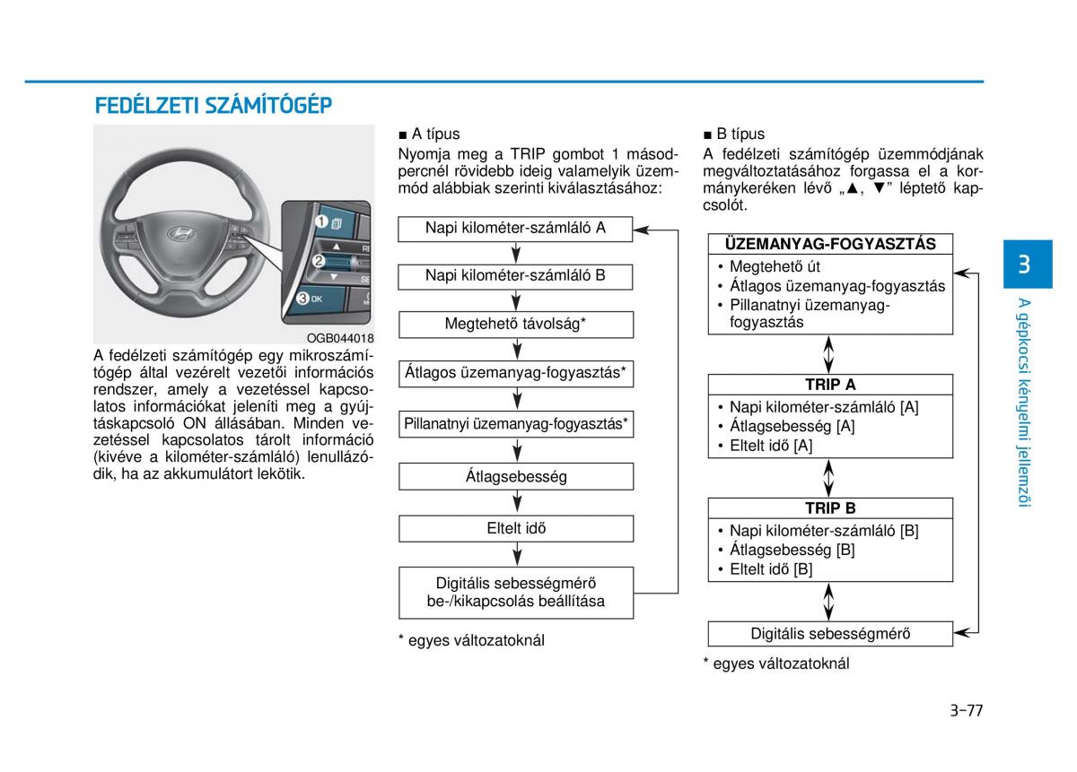 Hyundai i20 II 2 Kezelesi utmutato / page 167