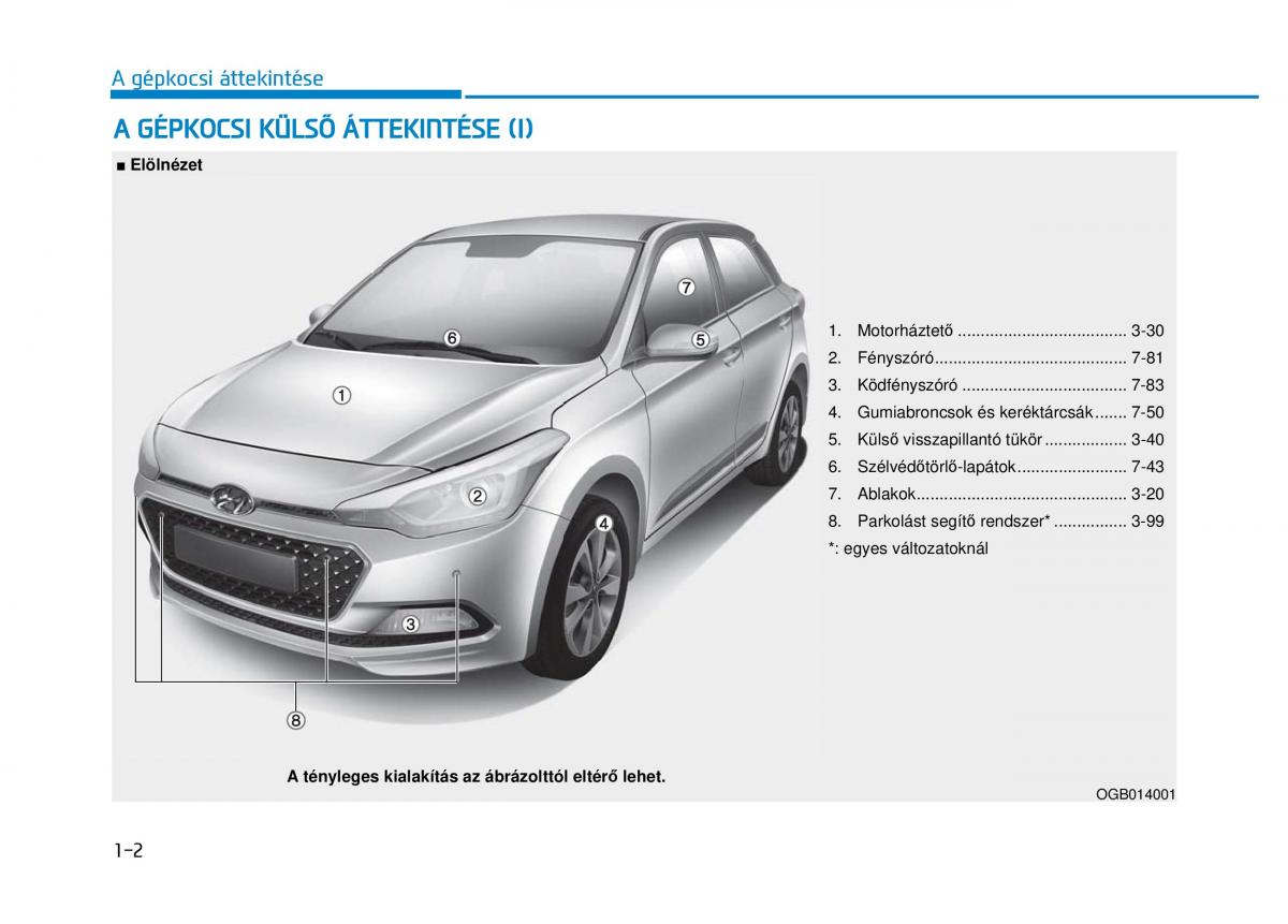 Hyundai i20 II 2 Kezelesi utmutato / page 22