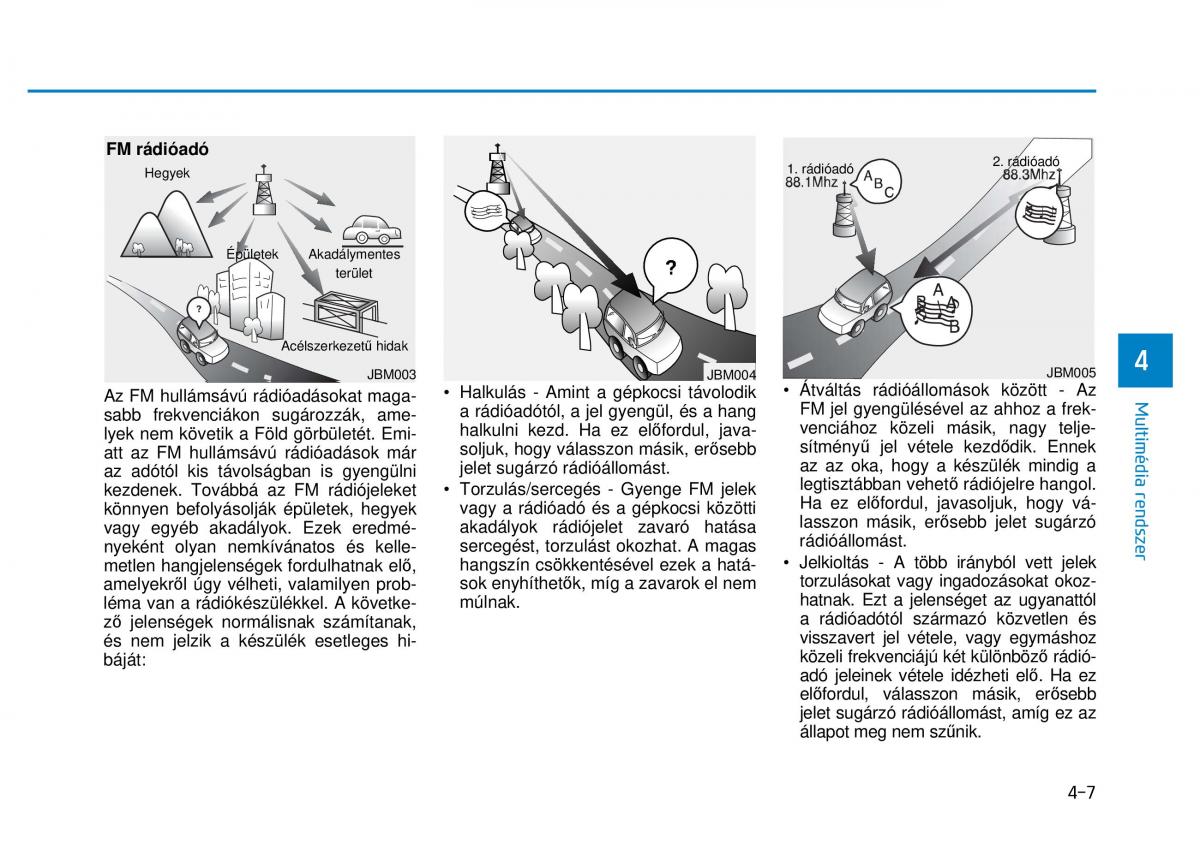 Hyundai i20 II 2 Kezelesi utmutato / page 235