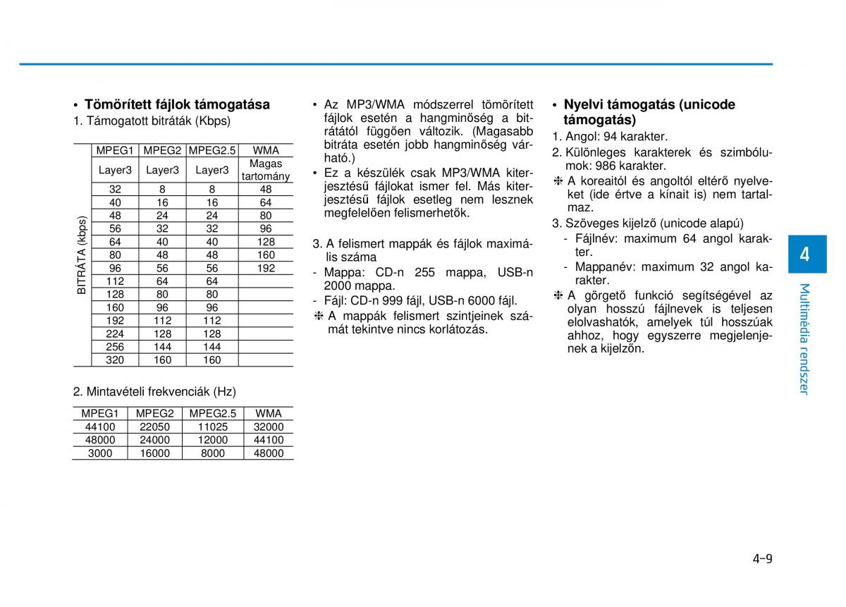 Hyundai i20 II 2 Kezelesi utmutato / page 237