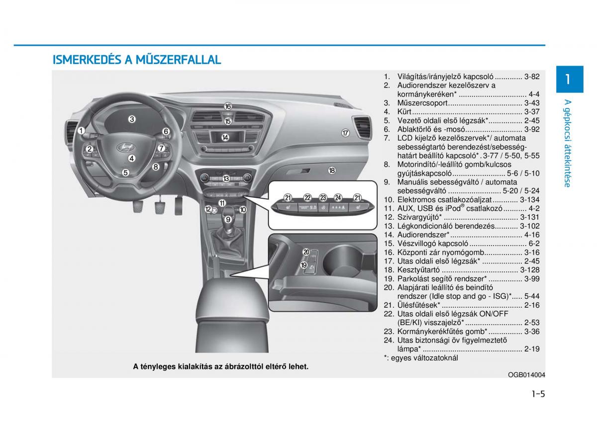 Hyundai i20 II 2 Kezelesi utmutato / page 25