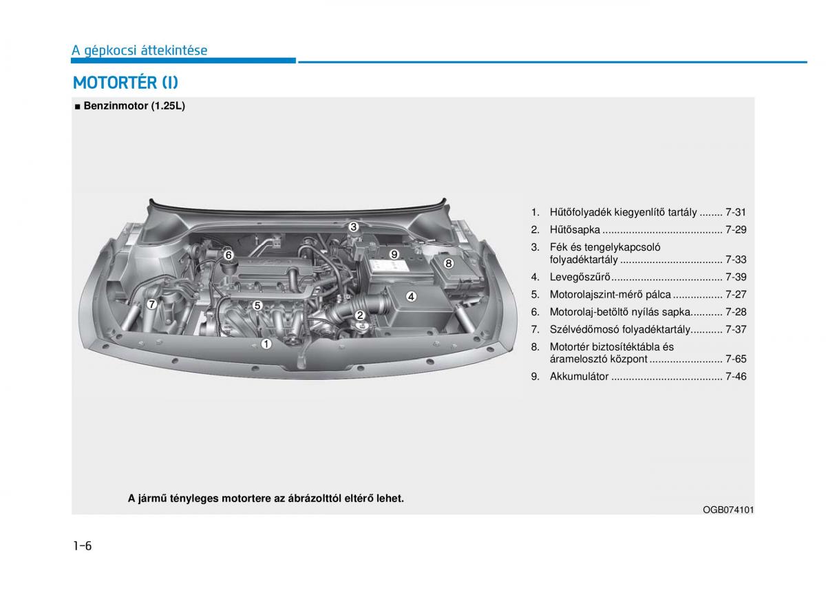 Hyundai i20 II 2 Kezelesi utmutato / page 26