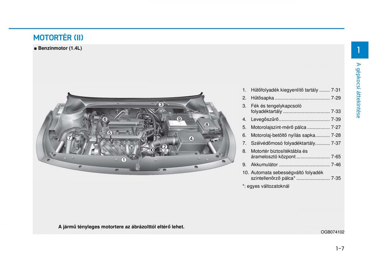 Hyundai i20 II 2 Kezelesi utmutato / page 27