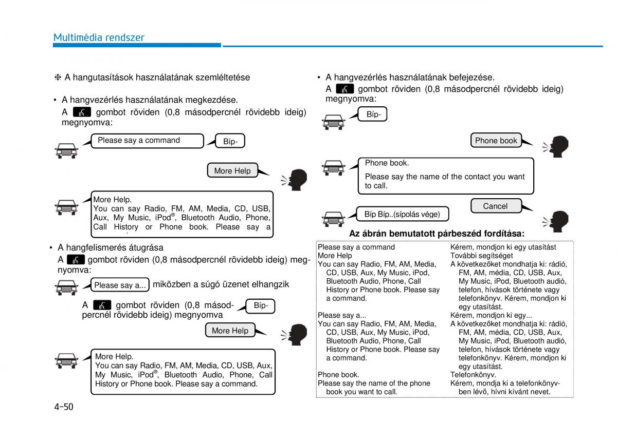 Hyundai i20 II 2 Kezelesi utmutato / page 278