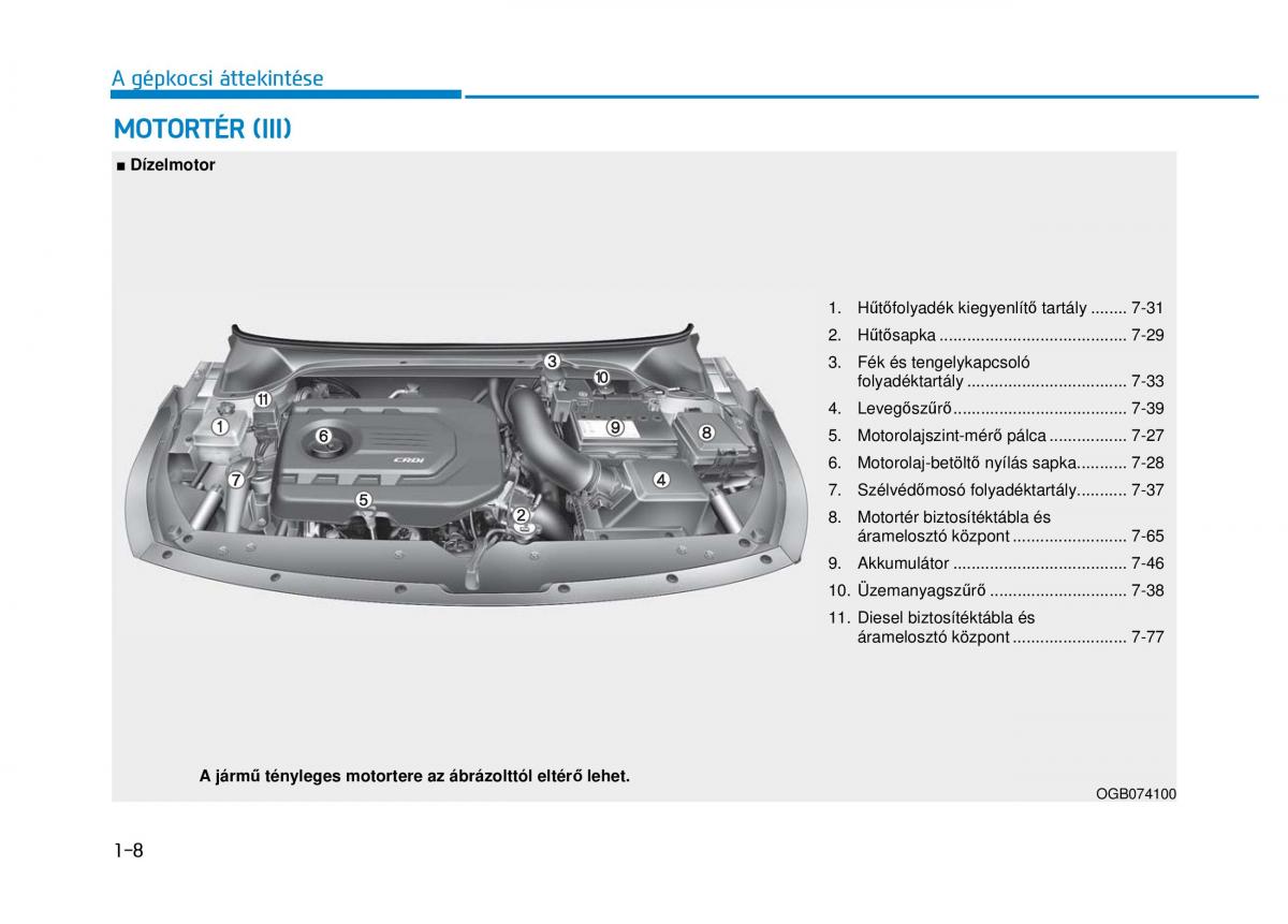 Hyundai i20 II 2 Kezelesi utmutato / page 28