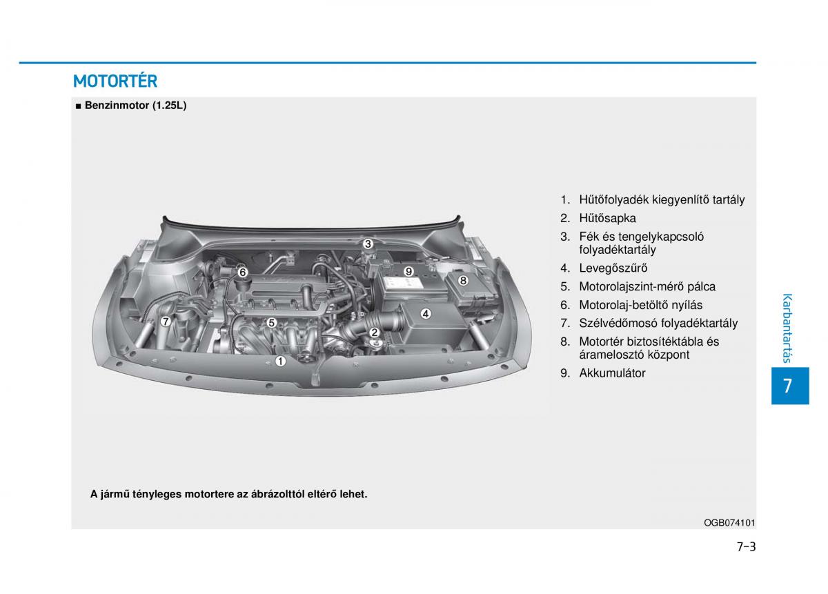 Hyundai i20 II 2 Kezelesi utmutato / page 409