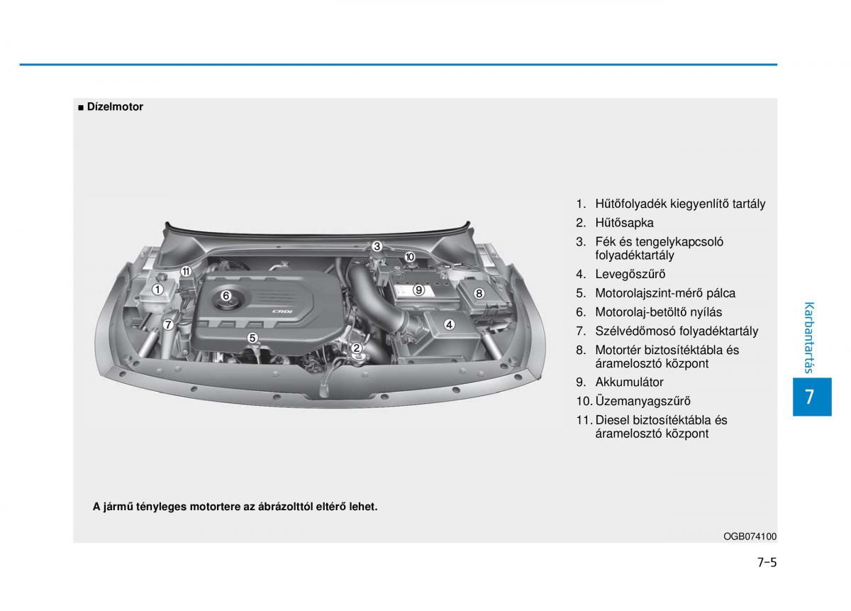 Hyundai i20 II 2 Kezelesi utmutato / page 411